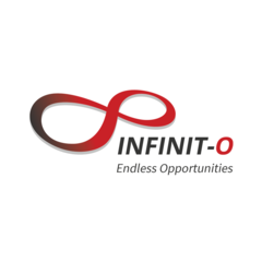 Infinit Outsourcing Inc.
